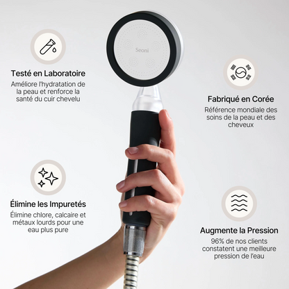 Pommeau de Douche Filtrant